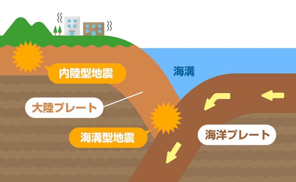 南海トラフ地震とは？瀬戸内海沿岸地域における津波の特徴を中心に解説