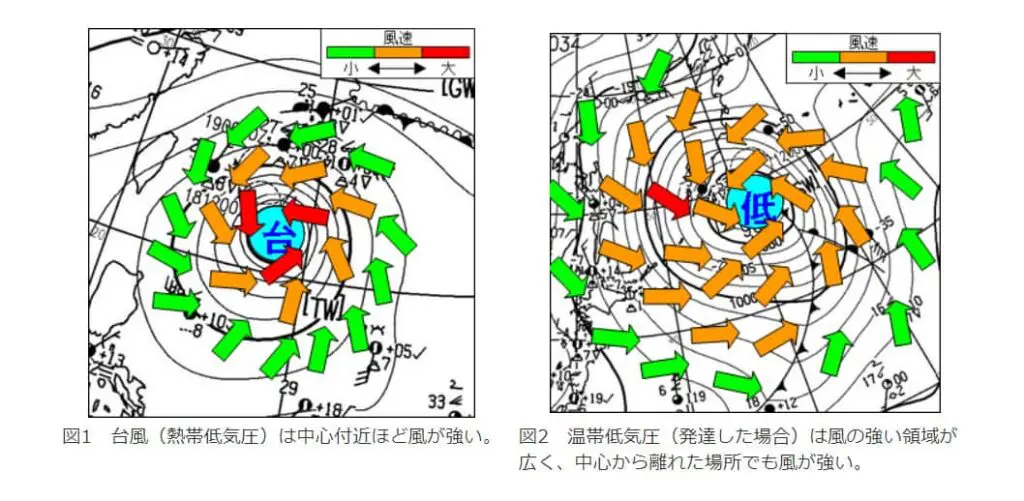 温帯低気圧と熱帯低気圧(台風)の違いを2つのキーワードで簡単に解説！ | 防災新聞